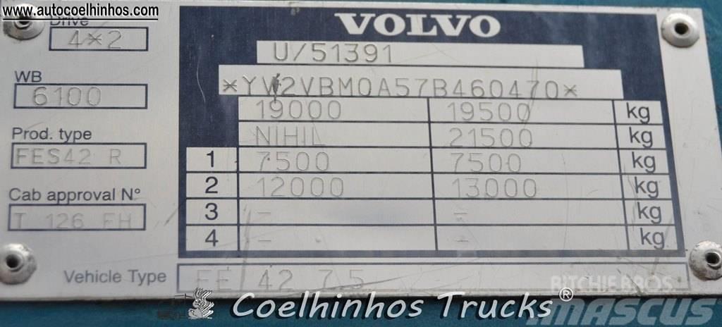 Volvo FE 240 Van Body Trucks