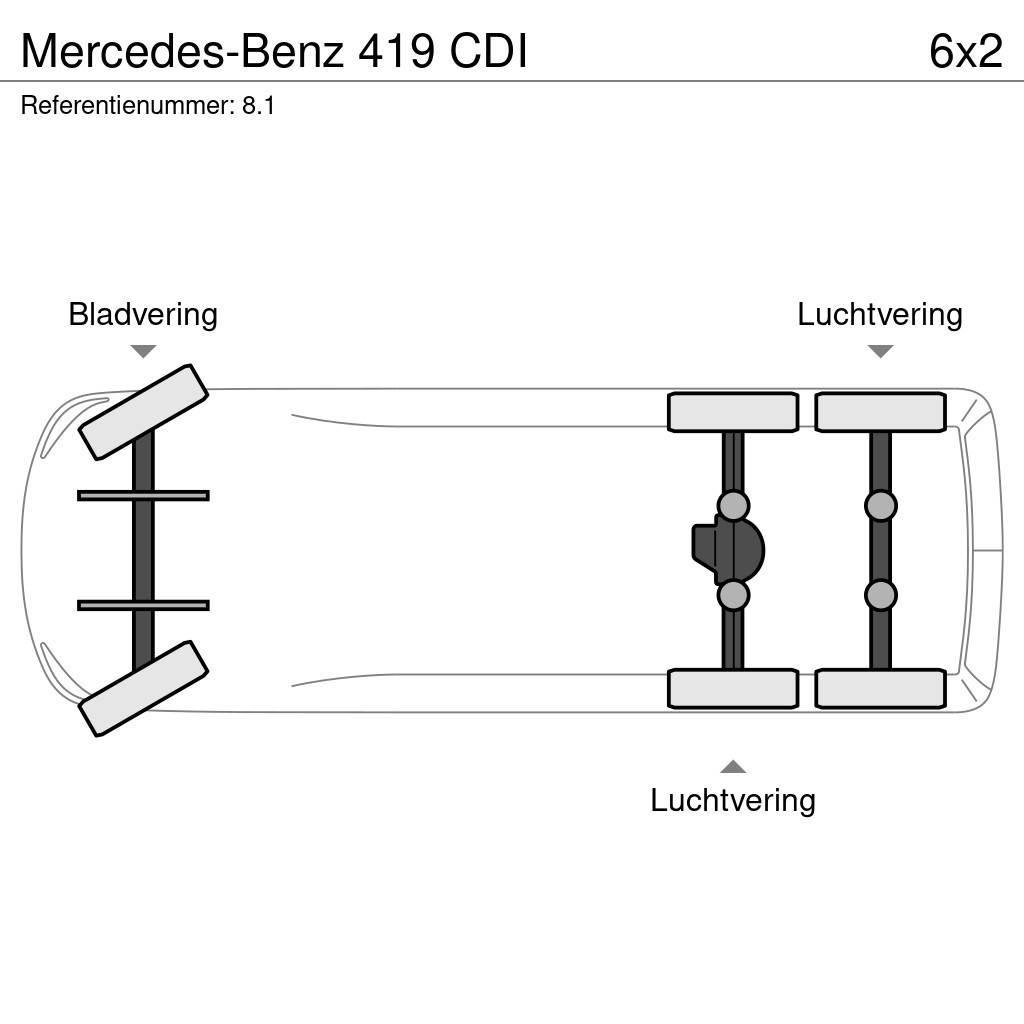 Mercedes-Benz 419 CDI Car carriers