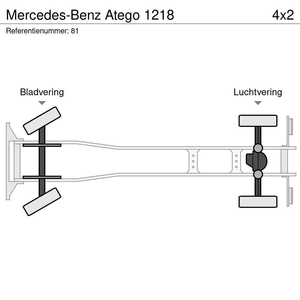 Mercedes-Benz Atego 1218 Van Body Trucks