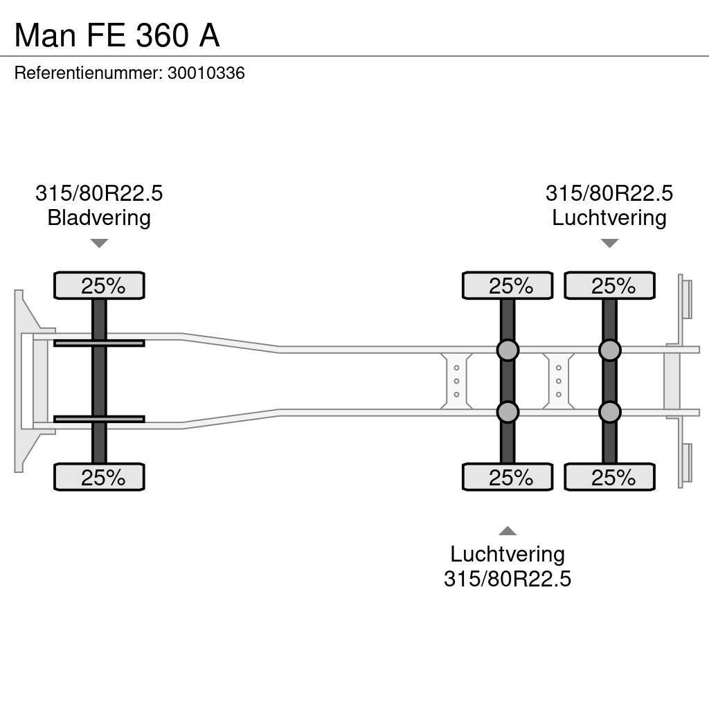 MAN FE 360 A Containerframe/Skiploader trucks