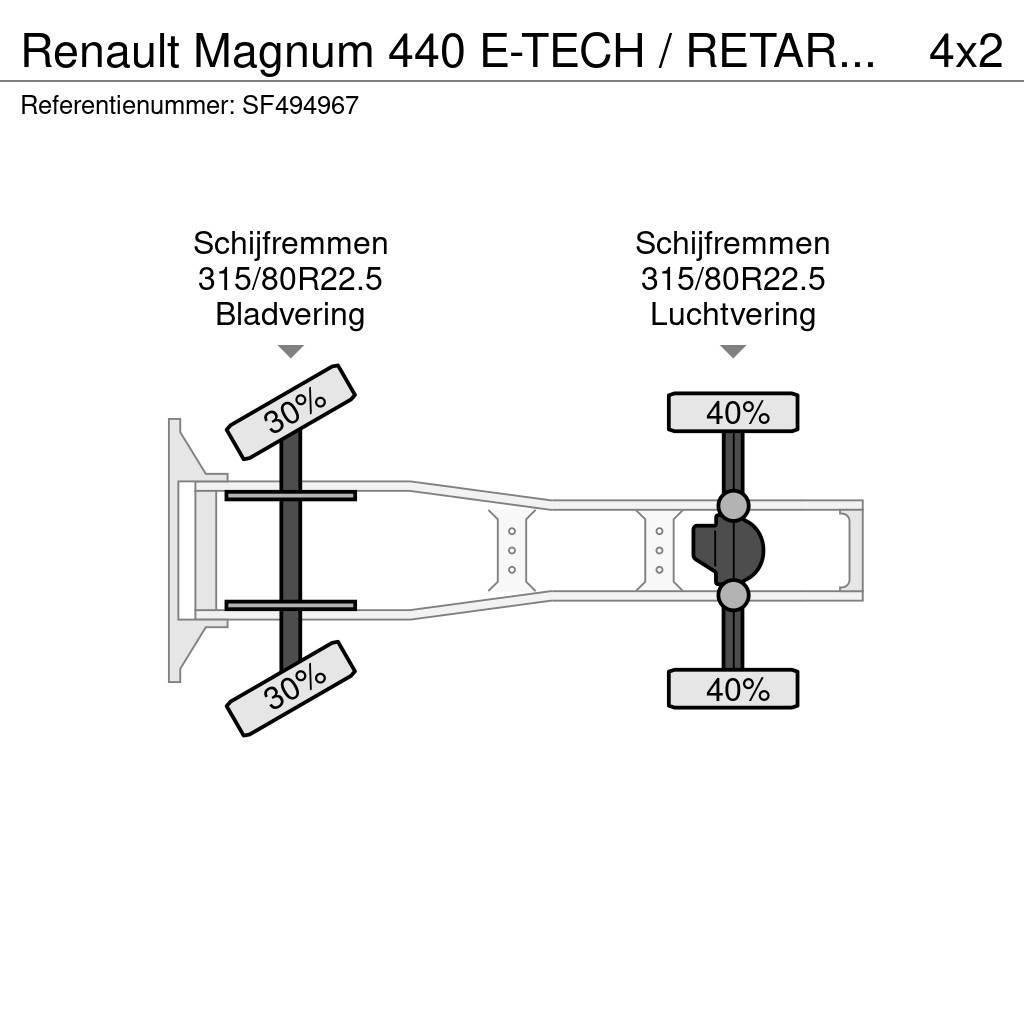 Renault Magnum 440 E-TECH / RETARDER Truck Tractor Units