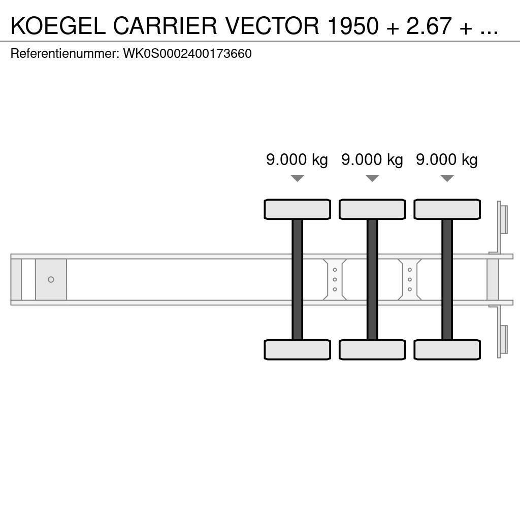 Kögel CARRIER VECTOR 1950 + 2.67 + ATP Temperature controlled semi-trailers