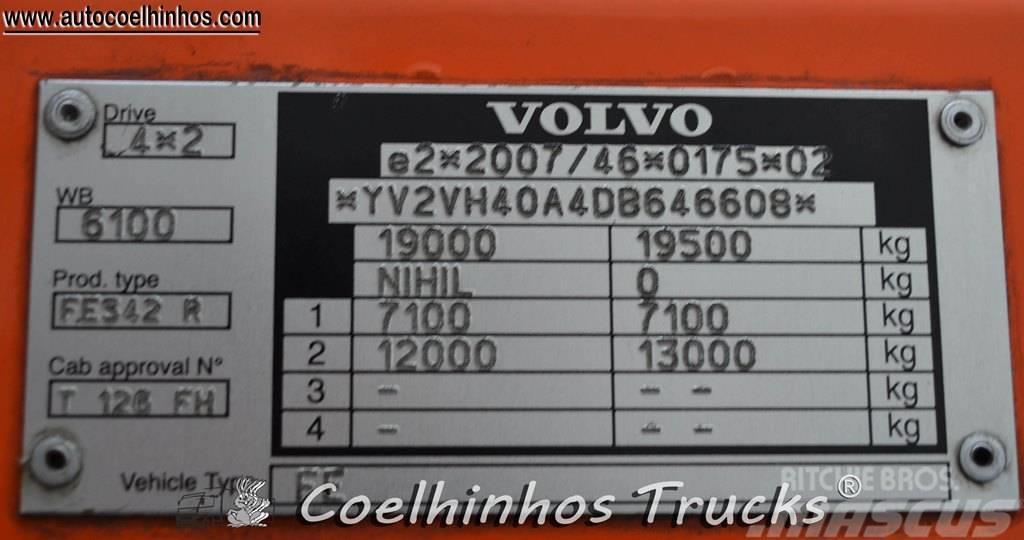 Volvo FE260 Van Body Trucks