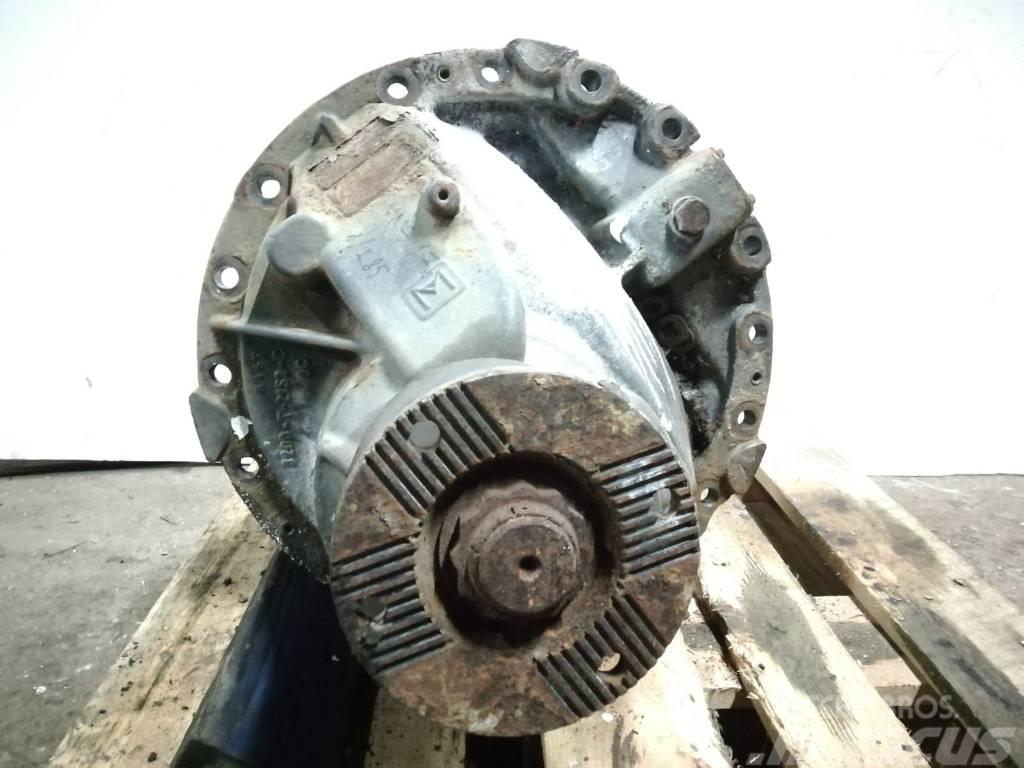 Volvo Final Drive MS17X ratio 2,85 for Volvo RSS1344C Axles