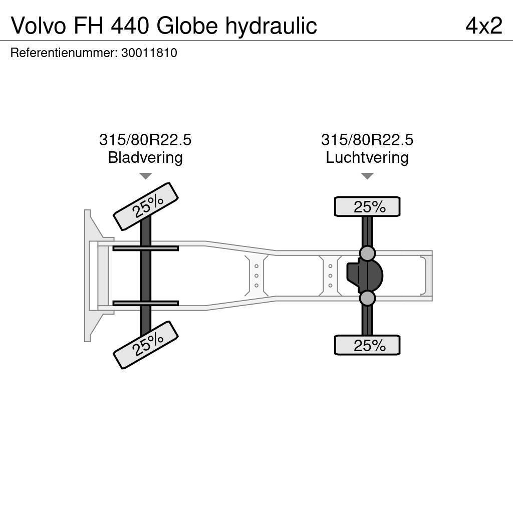 Volvo FH 440 Globe hydraulic Truck Tractor Units