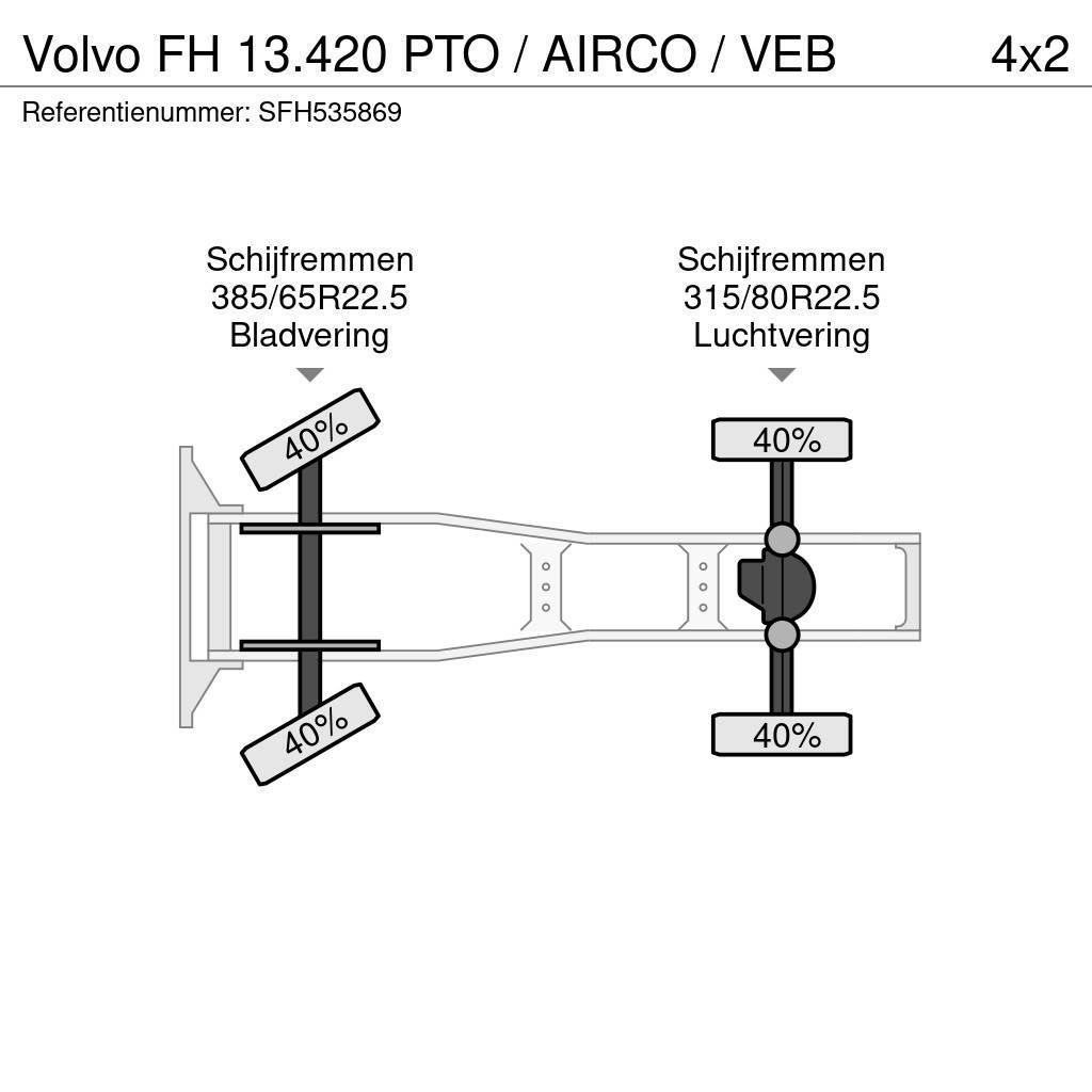 Volvo FH 13.420 PTO / AIRCO / VEB Truck Tractor Units