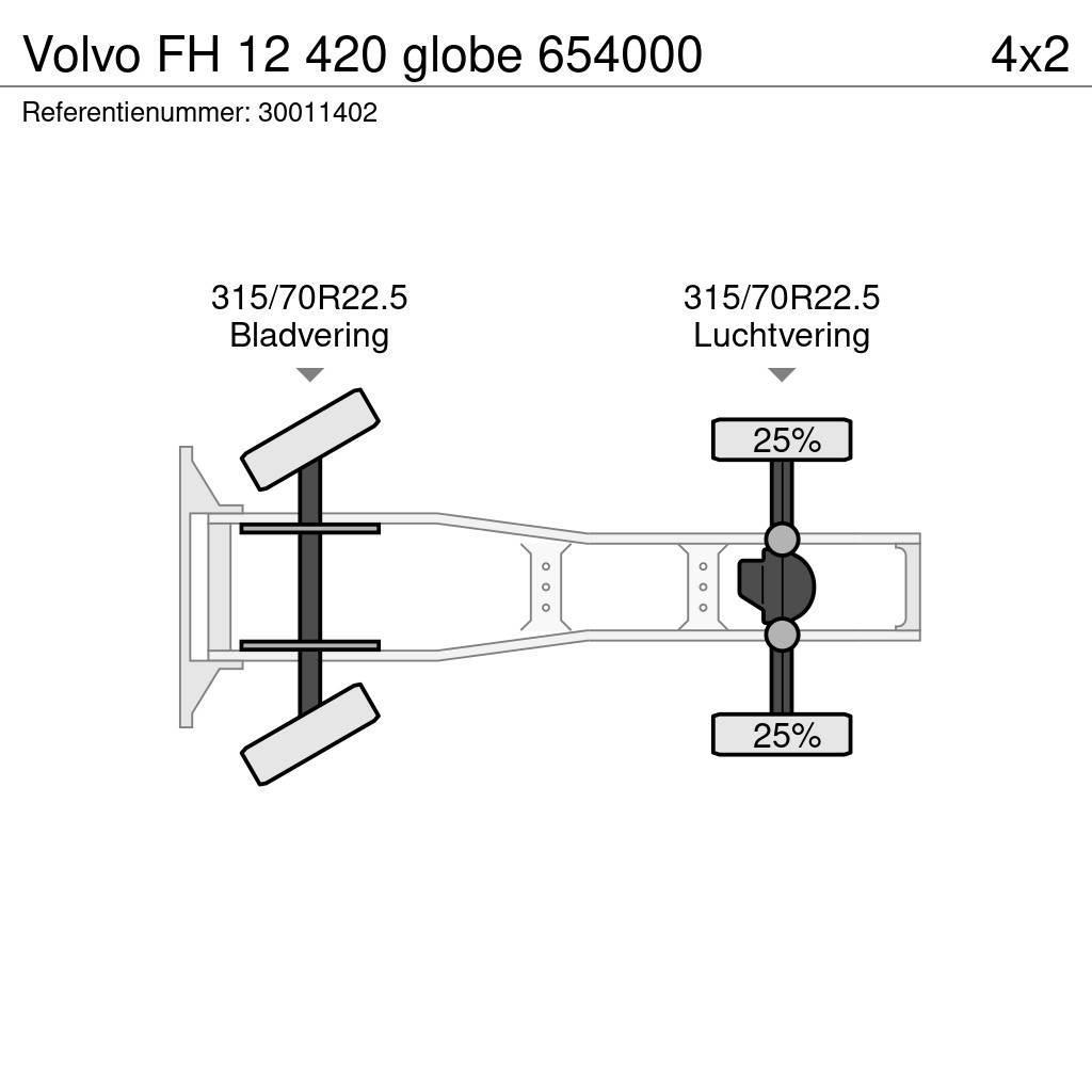 Volvo FH 12 420 globe 654000 Truck Tractor Units