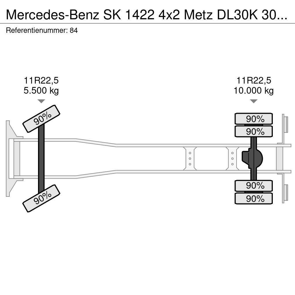 Mercedes-Benz SK 1422 4x2 Metz DL30K 30 meter 21.680 KM! Truck mounted aerial platforms