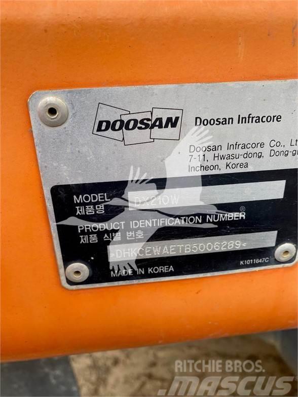 Doosan DX210W Wheeled excavators