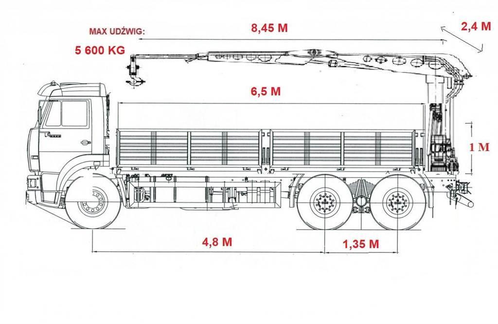 Volvo FH 420 / 6x2 / SKRZYNIOWY- 6,5 M / HDS FASSI F 215 Flatbed/Dropside trucks