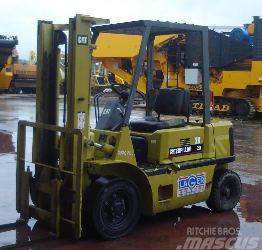 CAT GP20 Other
