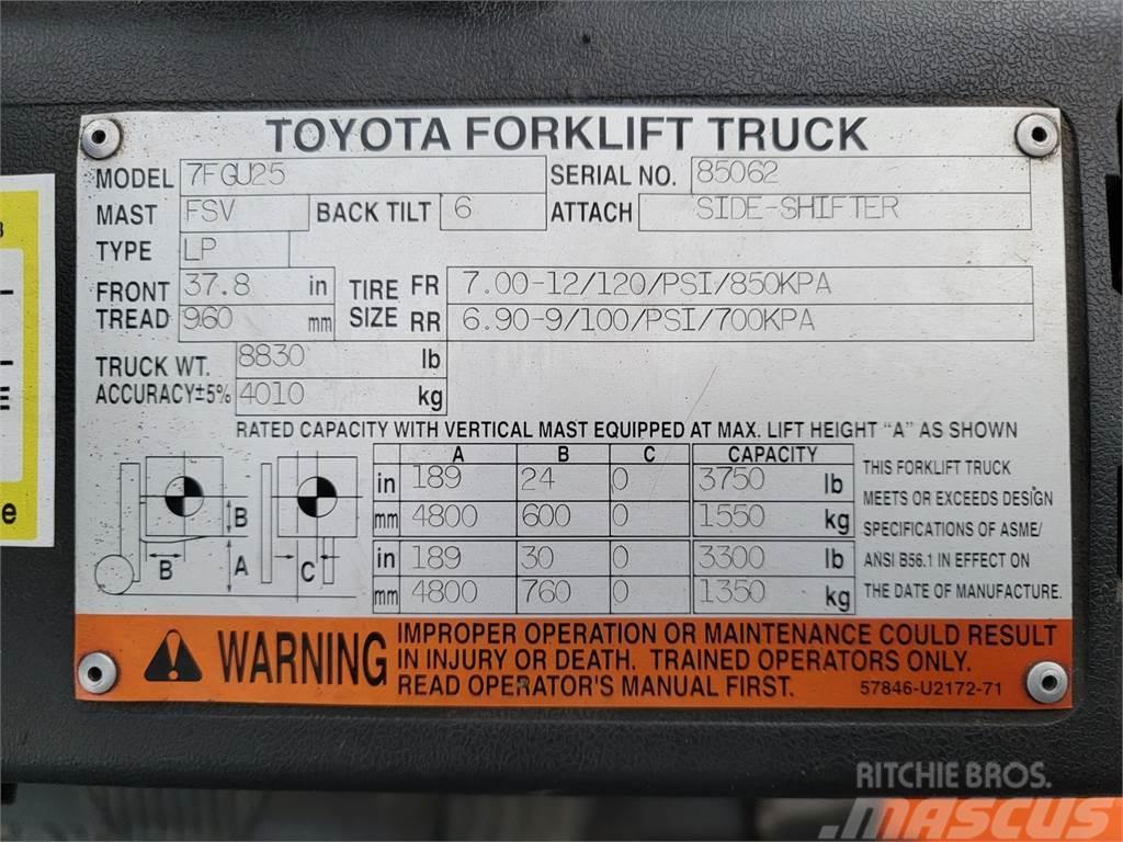 Toyota 7FGU25 LPG trucks