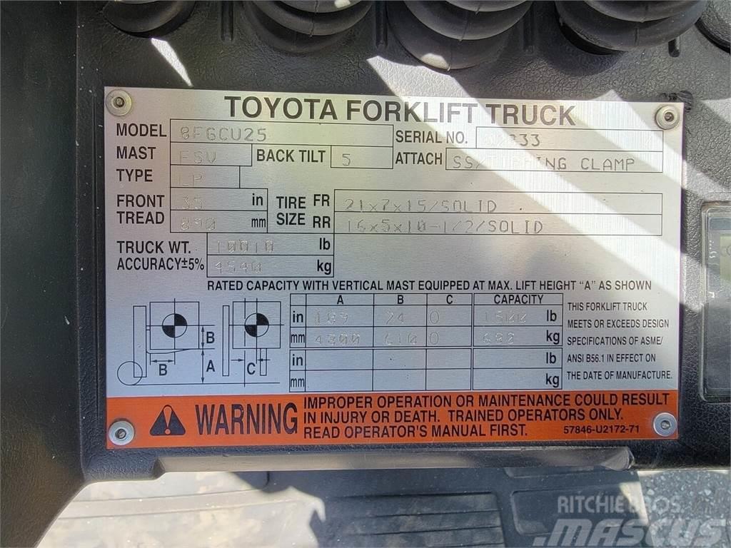 Toyota 8FGCU25 LPG trucks
