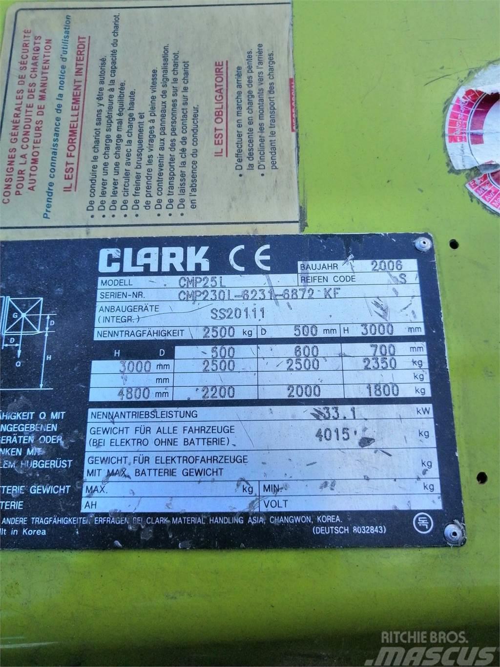 Clark CMP 25 L Other