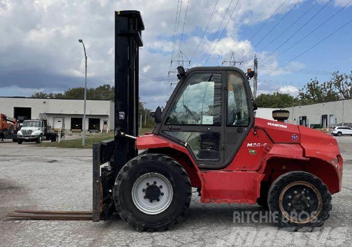  Manitou, Inc. M50-4 Other