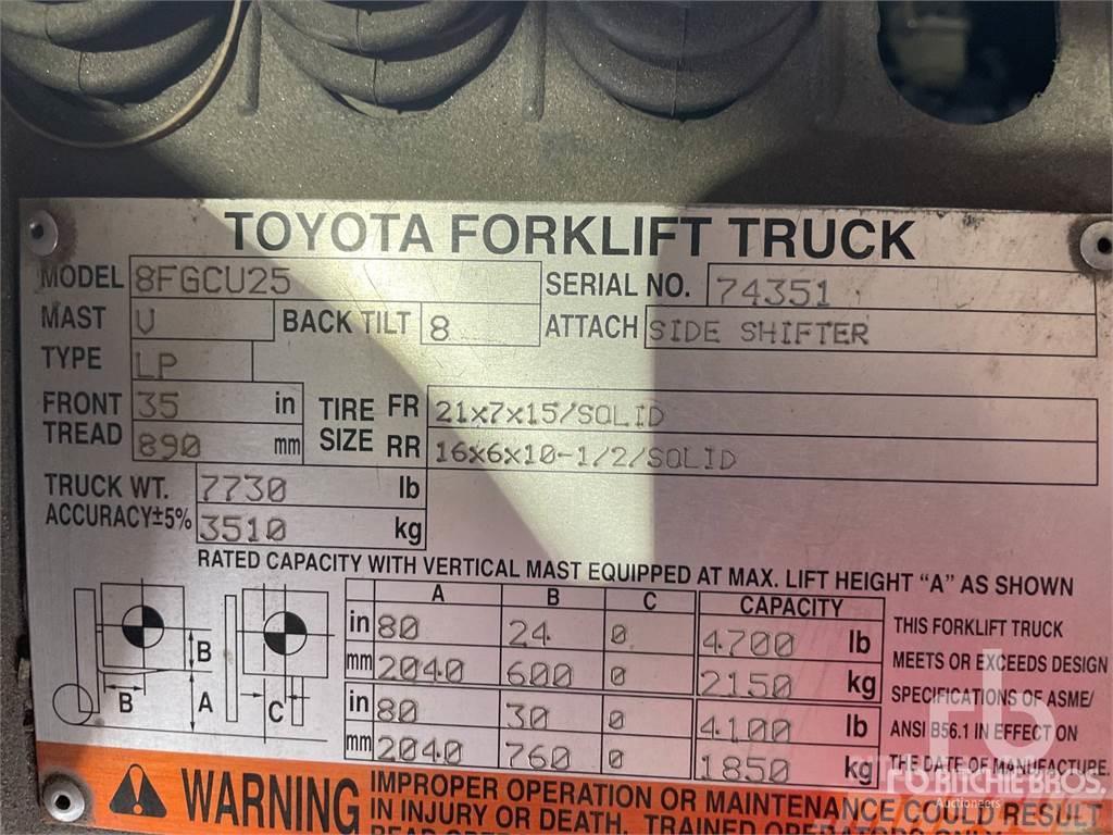 Toyota 8FGCU25 Diesel trucks