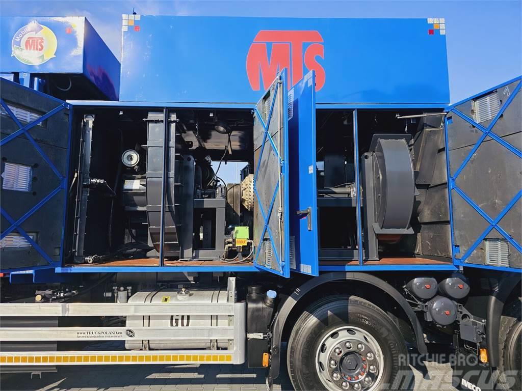 Iveco MTS 4 x TURBINE MTS 4 x TURBINE Saugbagger vacuum  Sewage disposal Trucks