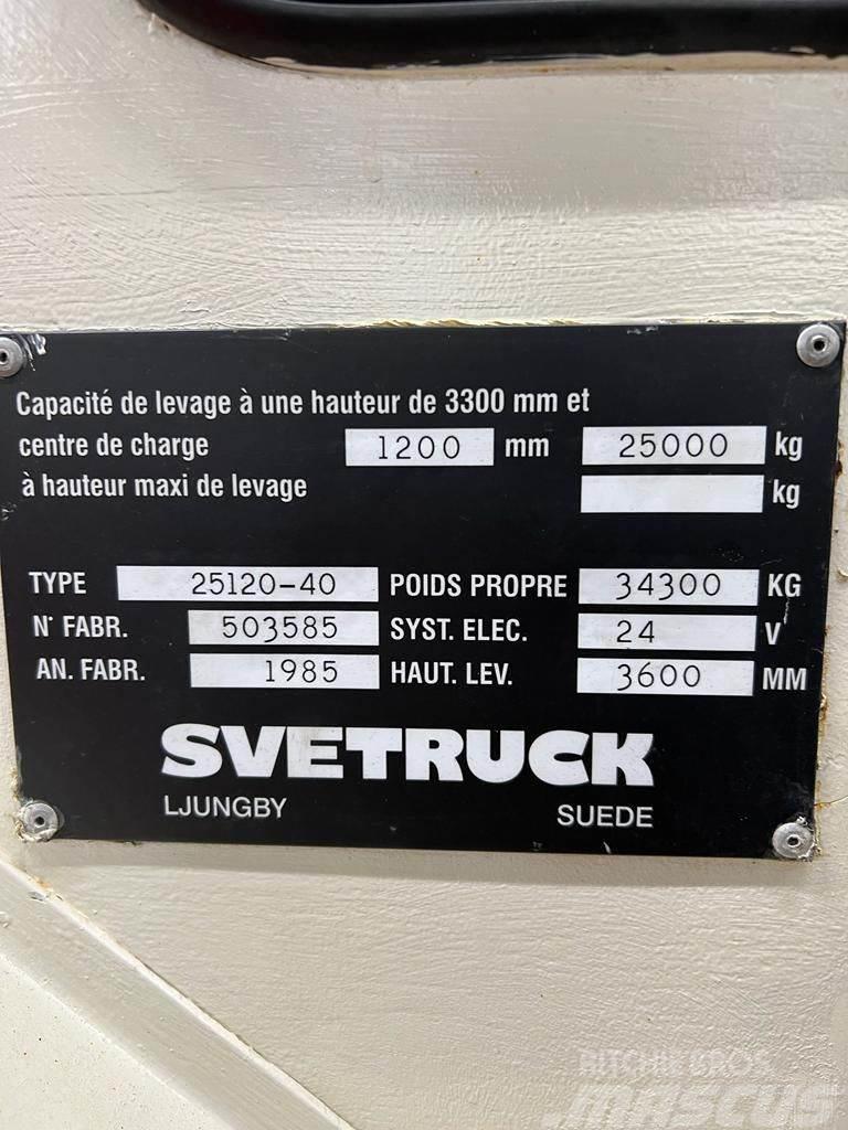 Svetruck 25120-40 Diesel trucks
